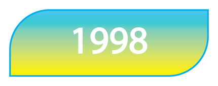 1998